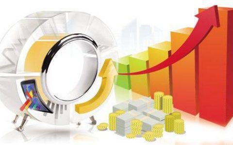 原油行情走势如何